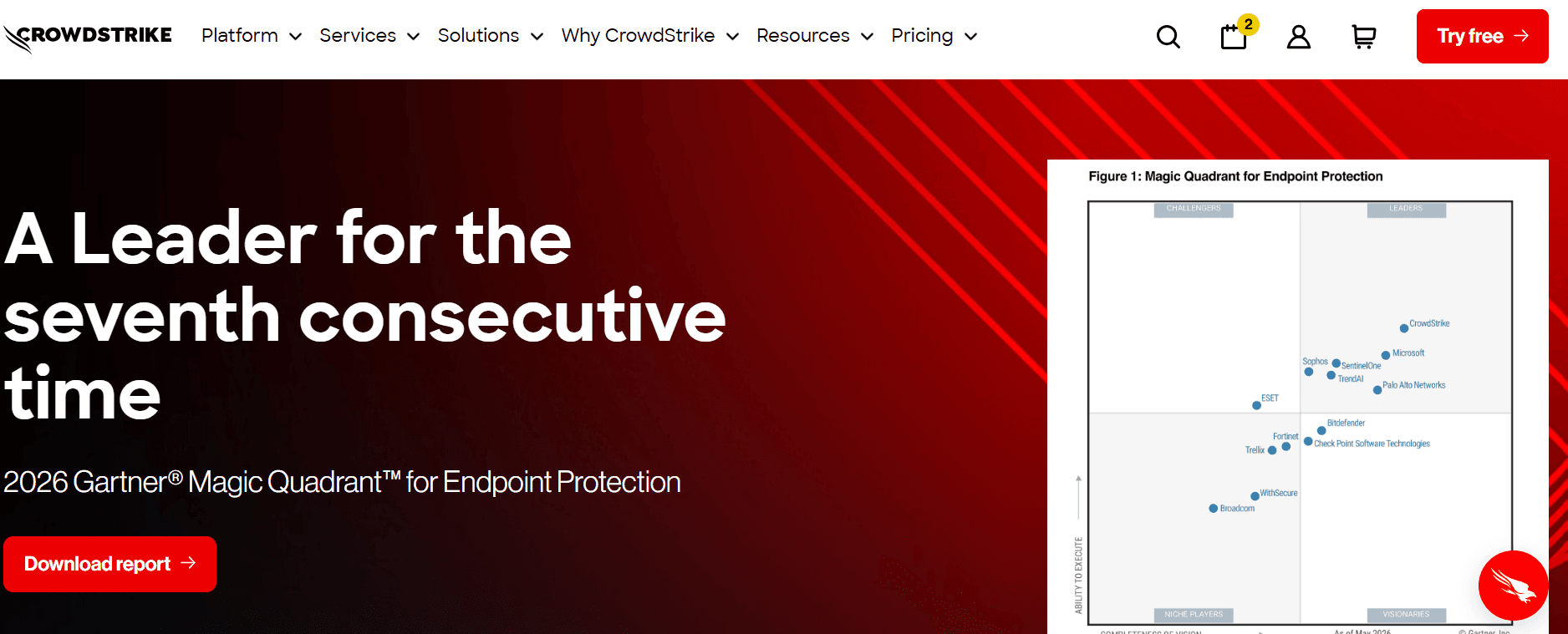 CrowdStrike Homepage