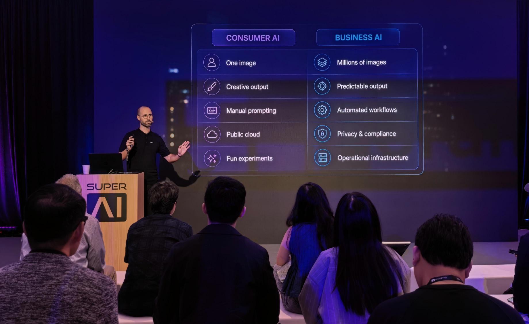 API of Nero AI