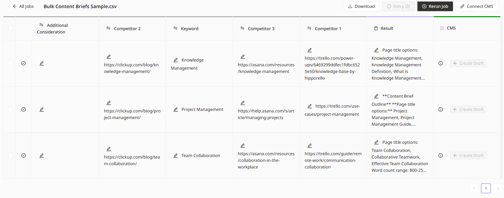 Output Result