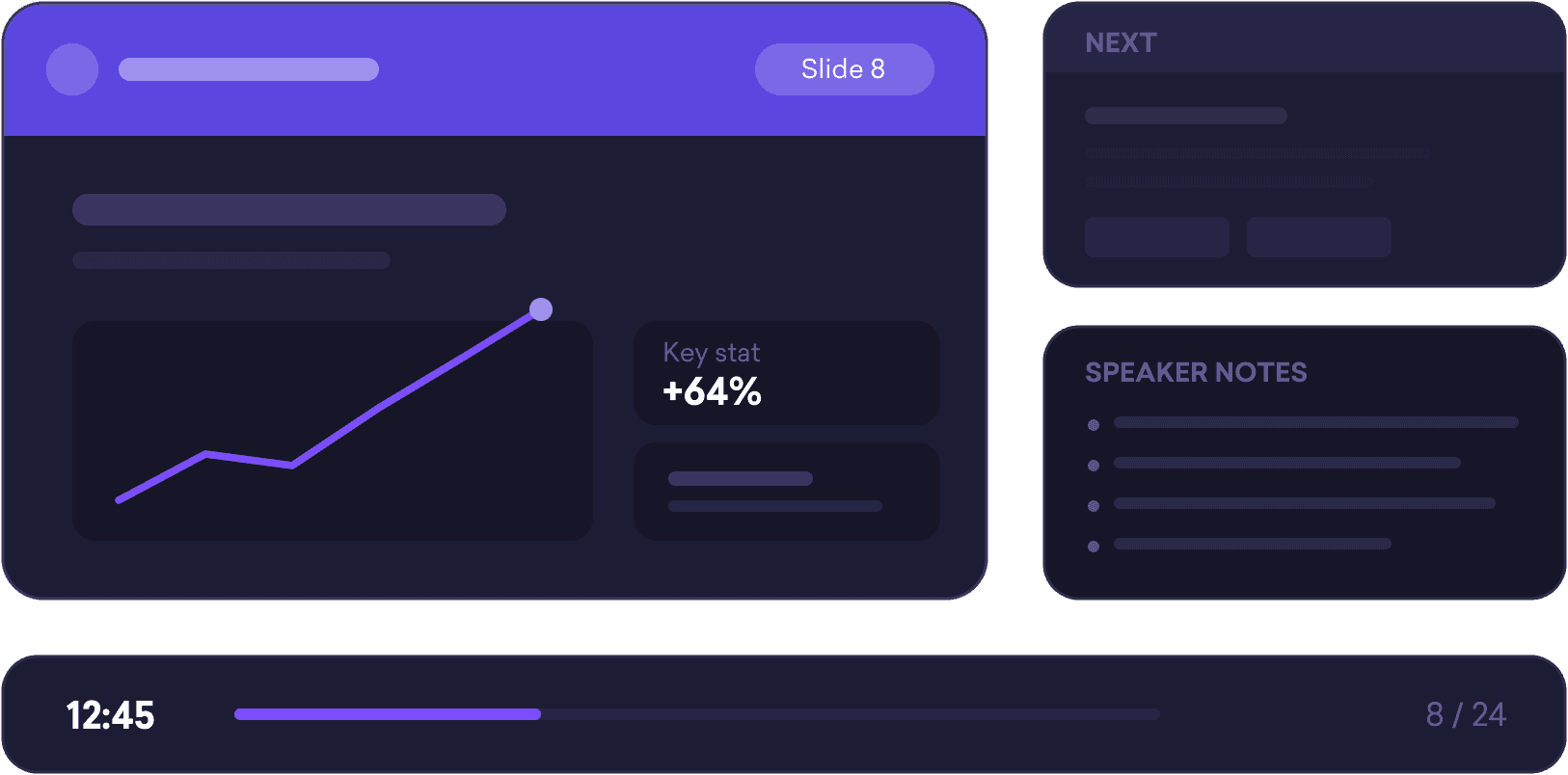 Decktopus AI webinar presentation slide 8 showing a +64% key stat chart, with speaker notes and a presentation timer alongside.