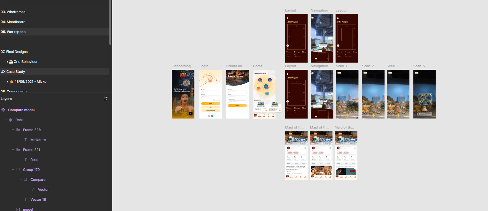 A snapshot of the Figma design file showing the user flow diagrams, low-fidelity wireframes, and high-fidelity UI design components utilizing the Roboto font and color palette.
