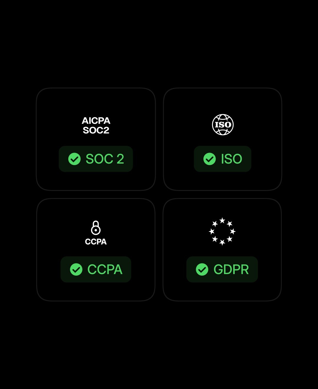 SOC 2 ISO CCPA GDPR compliance