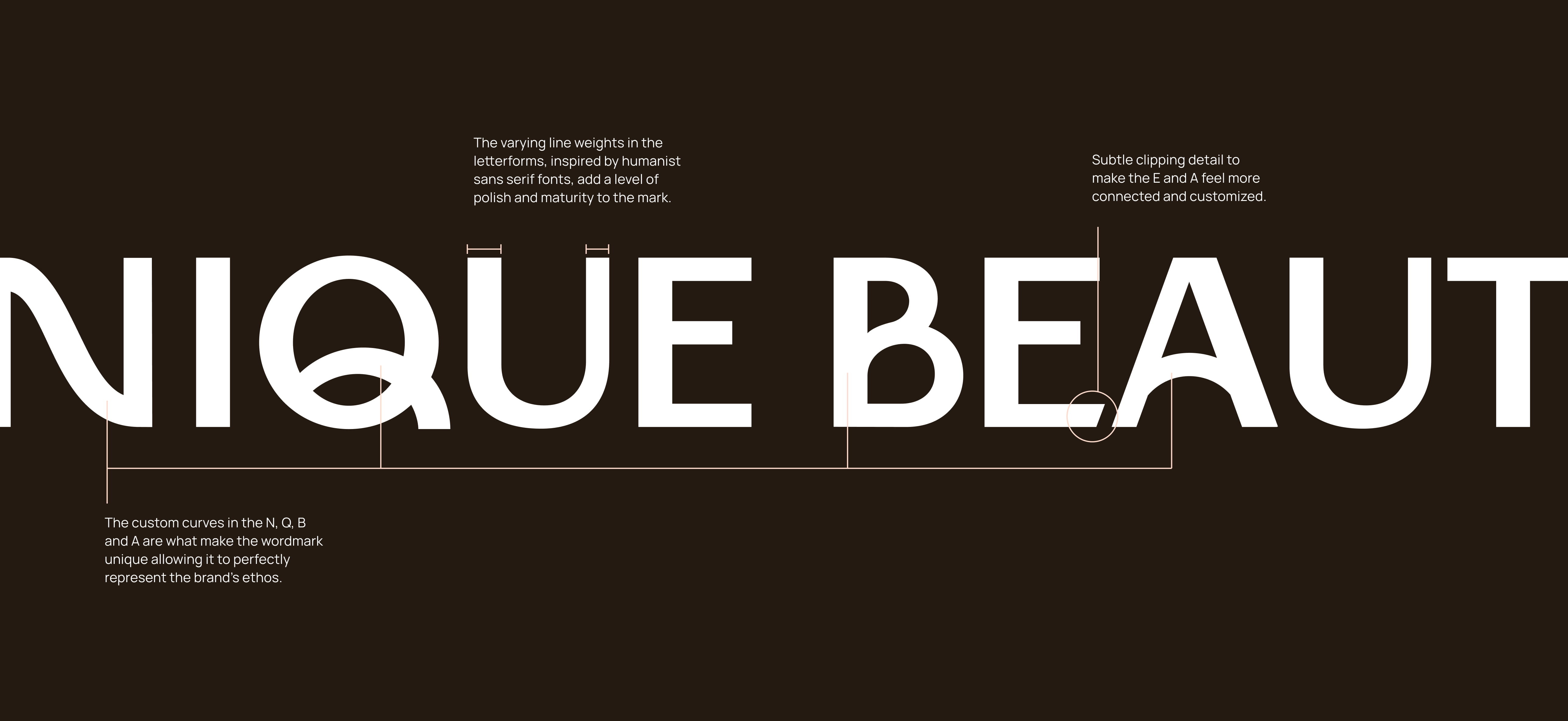 Unique Beauty wordmark details