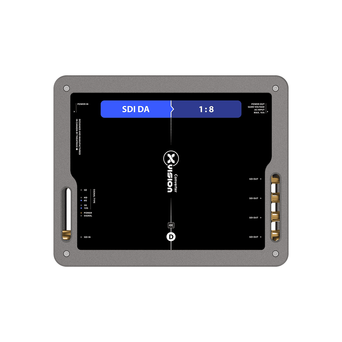 Theatrixx SDI DA Converter