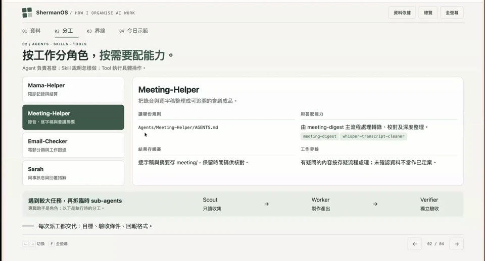 Meeting Helper 畫面：角色、Skill 同交付位置分清楚。
