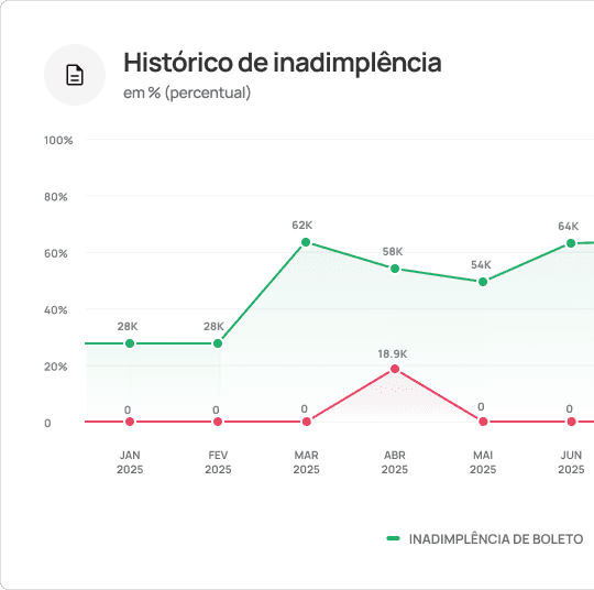 Outbound automation product image