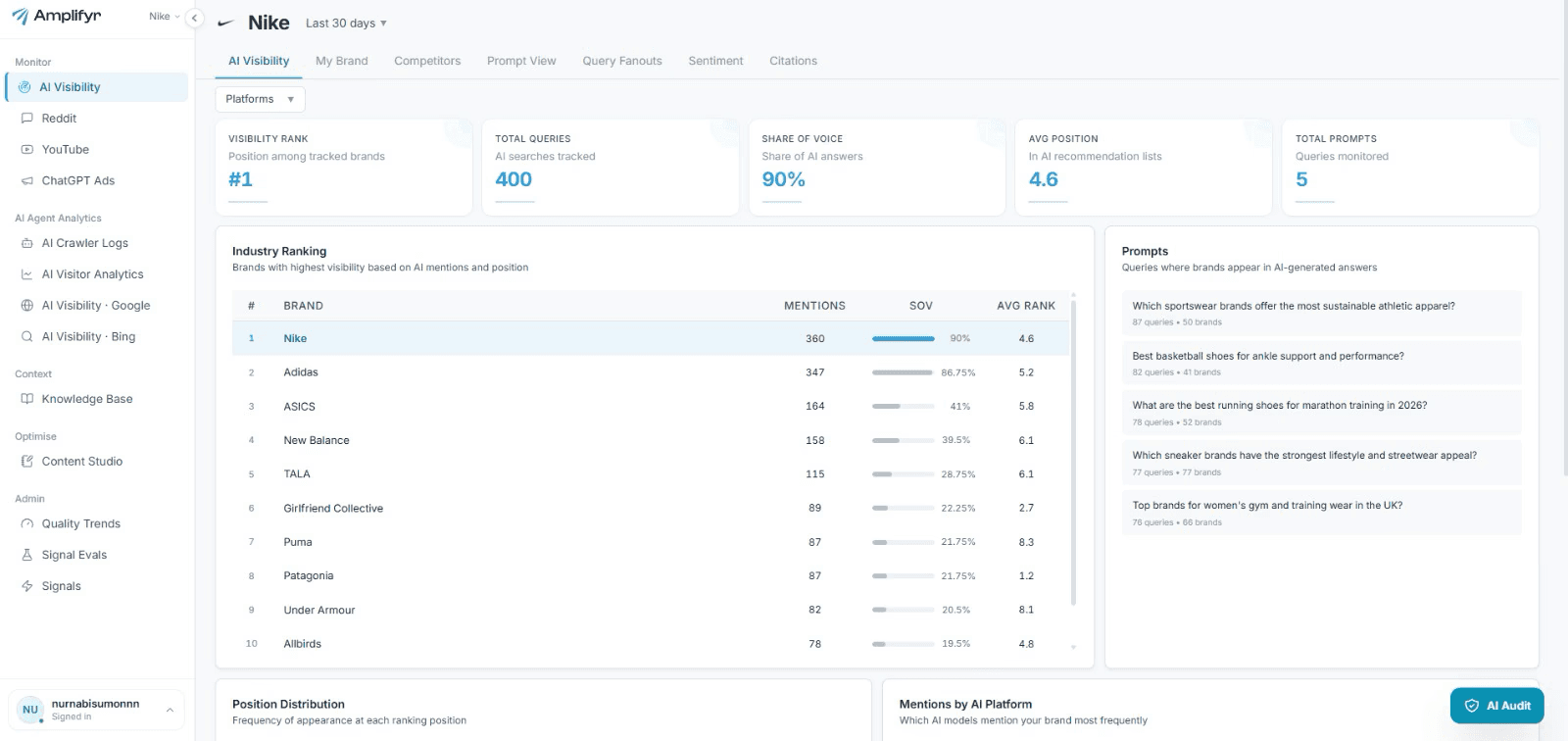 Dashboard showing Sarah's expenses, budget status, and recent transactions.