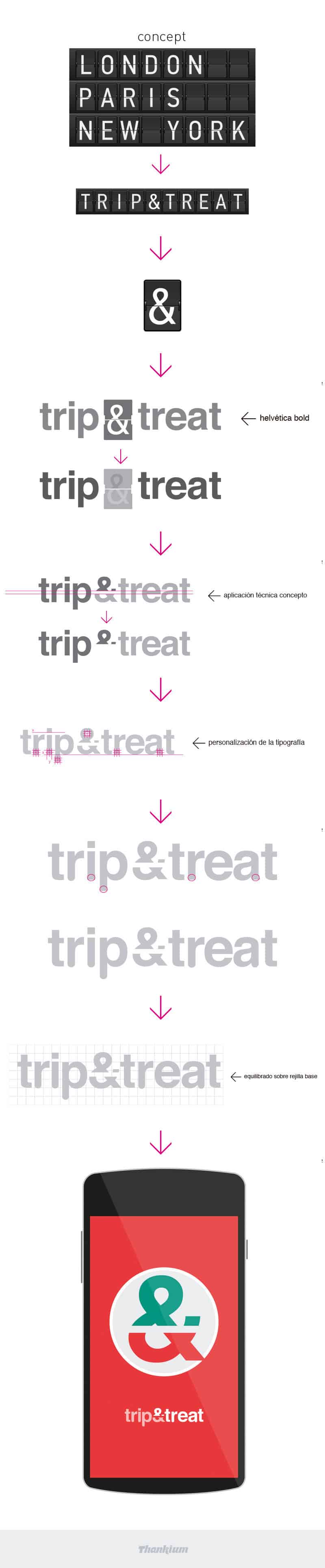 Proceso de diseño de logotipo para "Trip & Treat" con referencia a destinos como Londres, París y Nueva York.