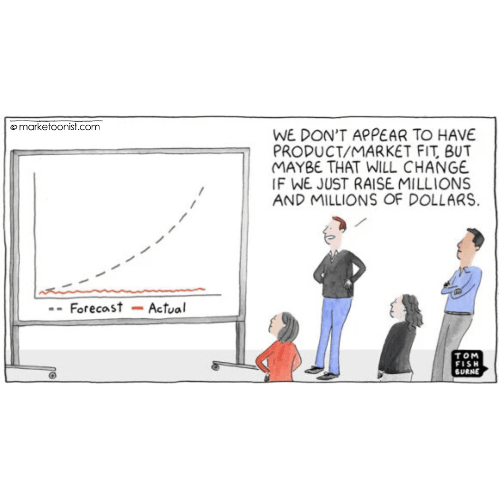 preorder_product_market_fit