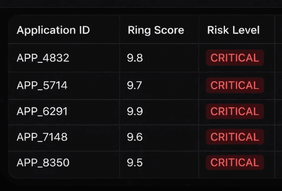dashboard-connection