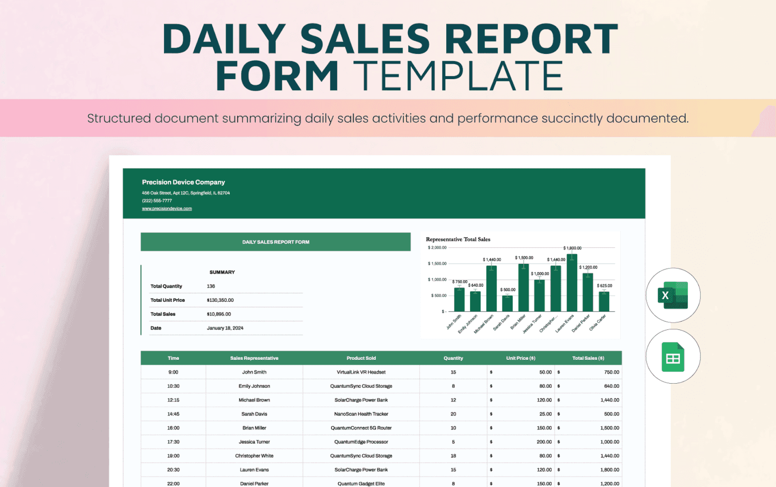 Daily Sales Report Form Template by Template.net