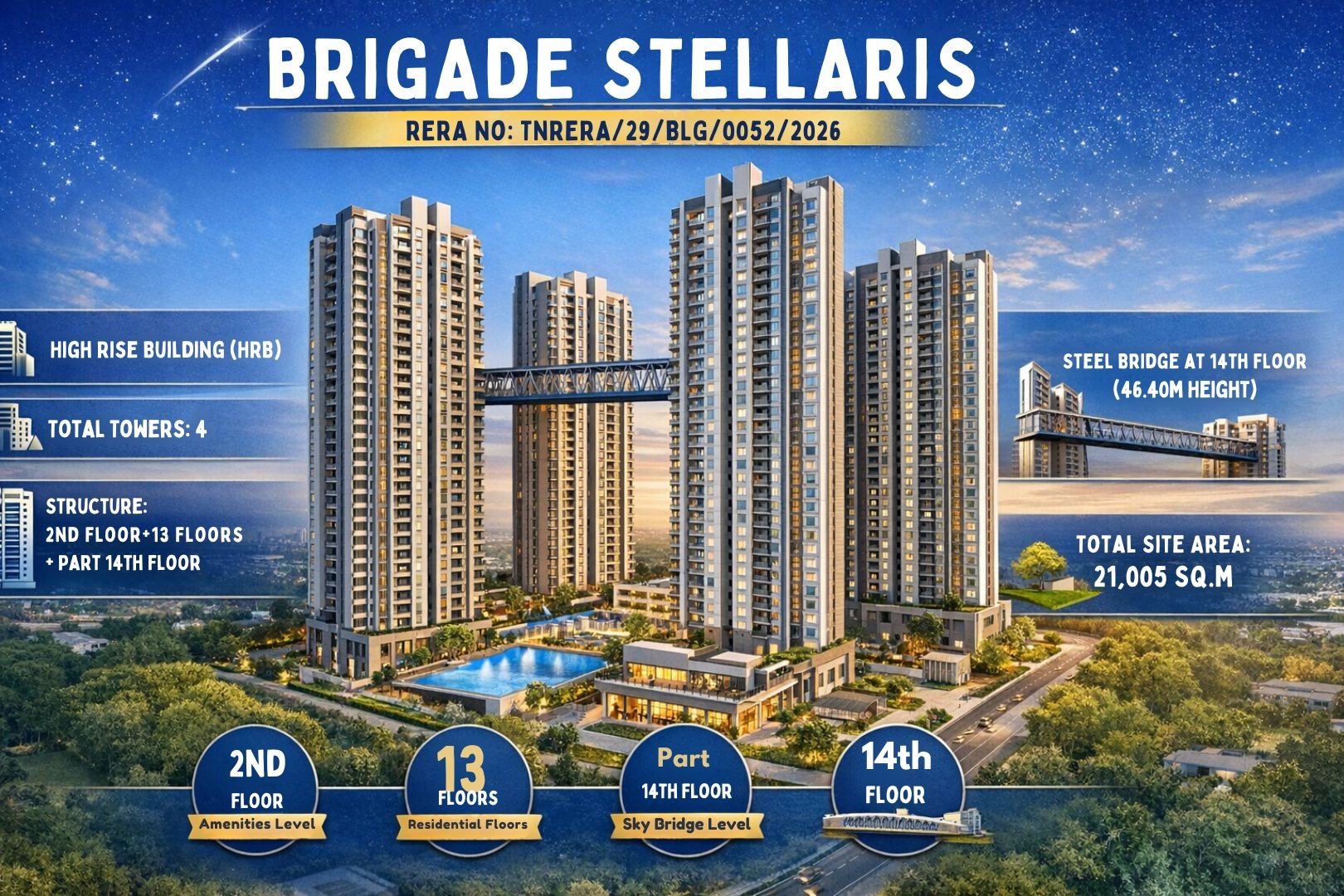 Brigade Stellaris at Velachery, Chennai