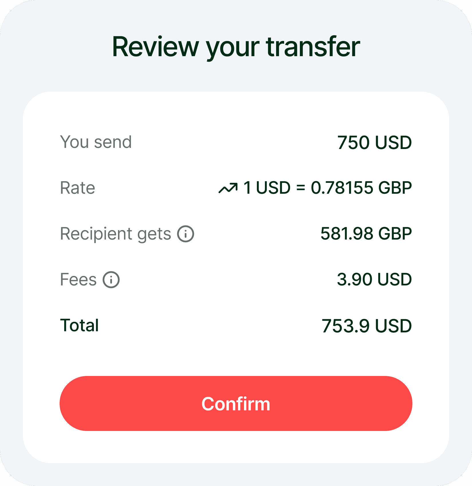 Register form - Paymint Framer Template