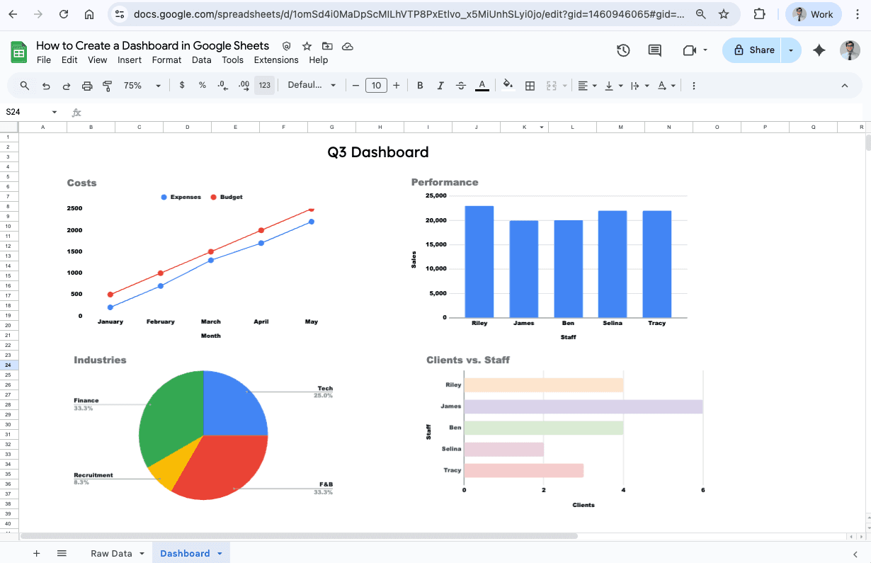 A screenshot showing how to design a Google Sheets dashboard