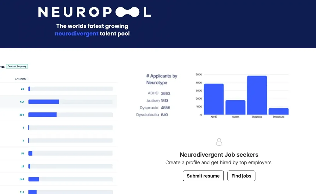 Jobs platform features screenshot