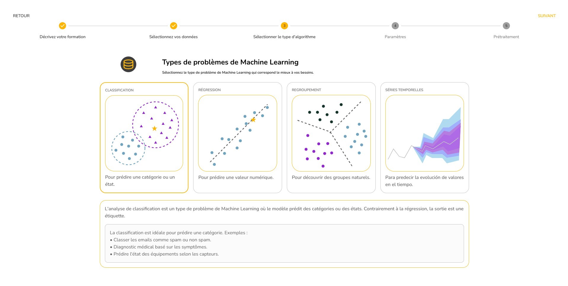 Les types de problèmes de machine learning disponibles pour les prédictions dans TOKII : classification, régression, clustering et séries temporelles.