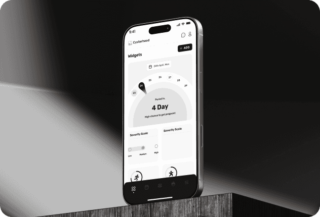 Artonest-design user journey mapping app Design