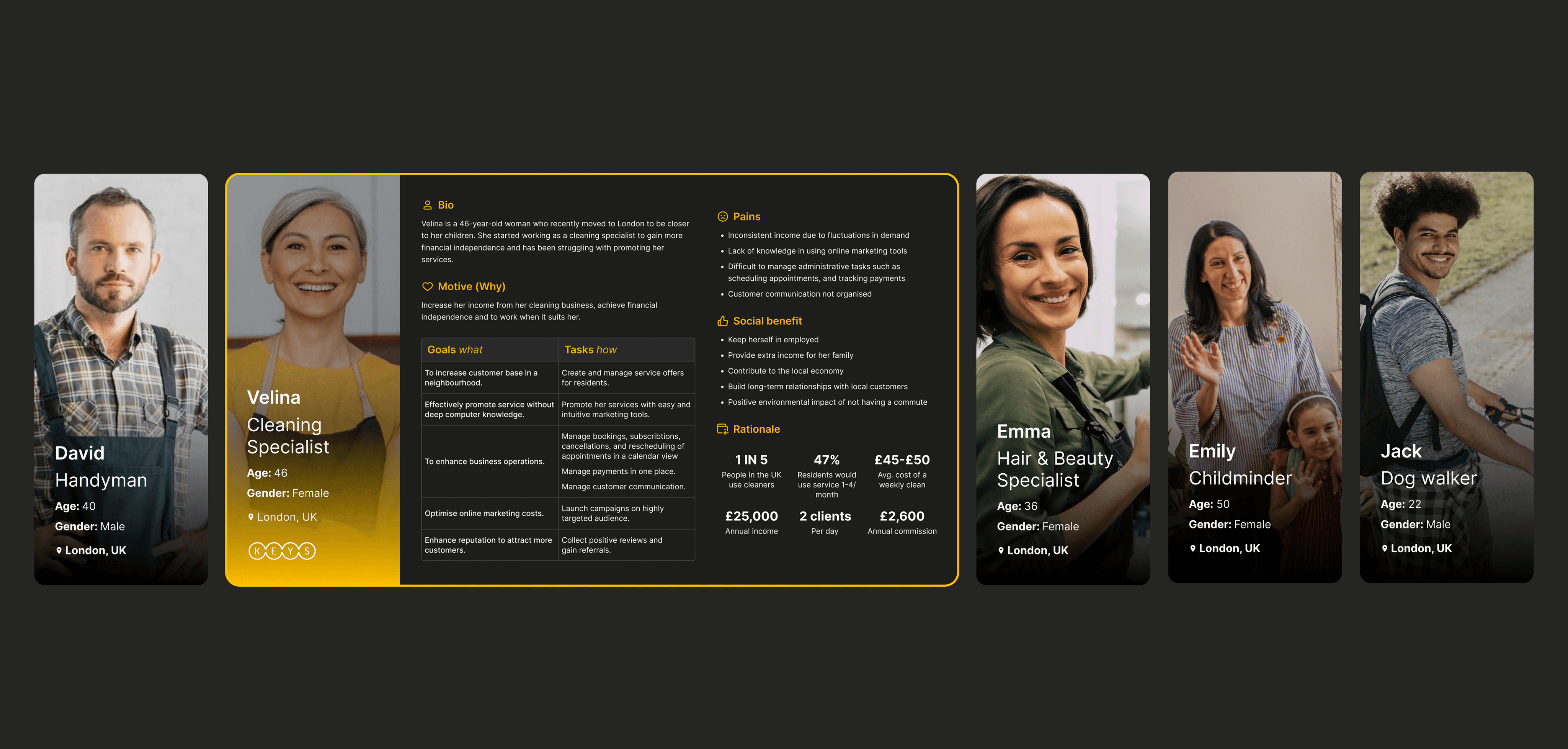 The image featured in the middle of the about us page