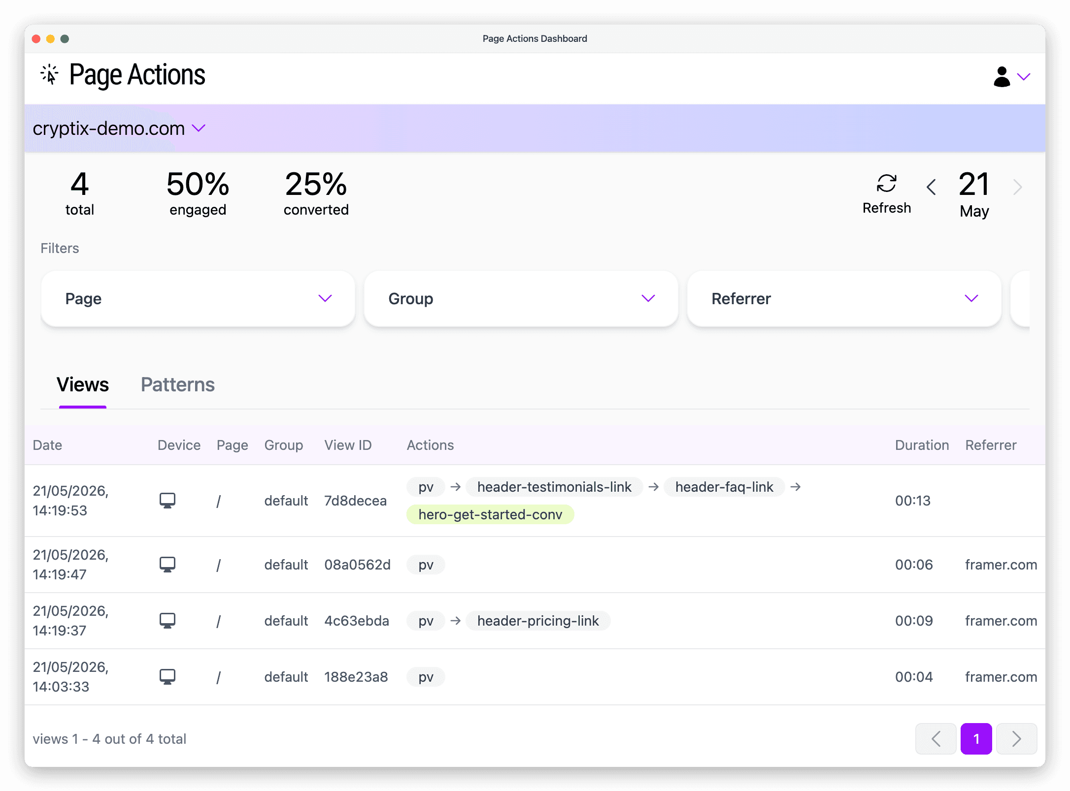 Page Actions' Dashboard with page views and click actions