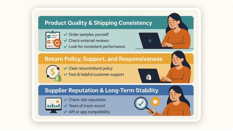 Supplier Evaluation