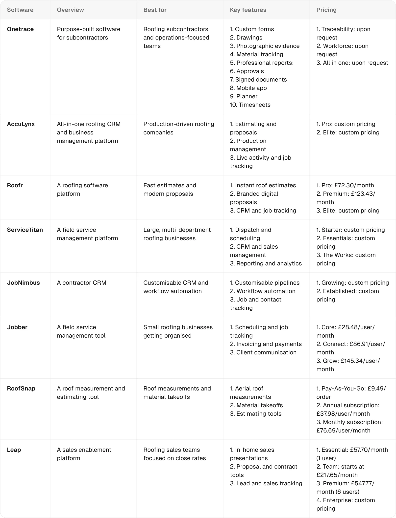 comparison-table