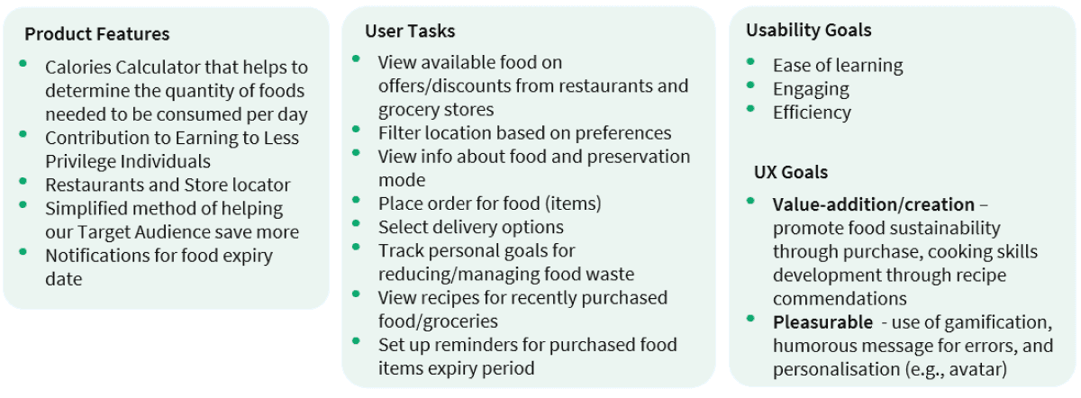 KLOFood product features, user tasks, ux and usability goals