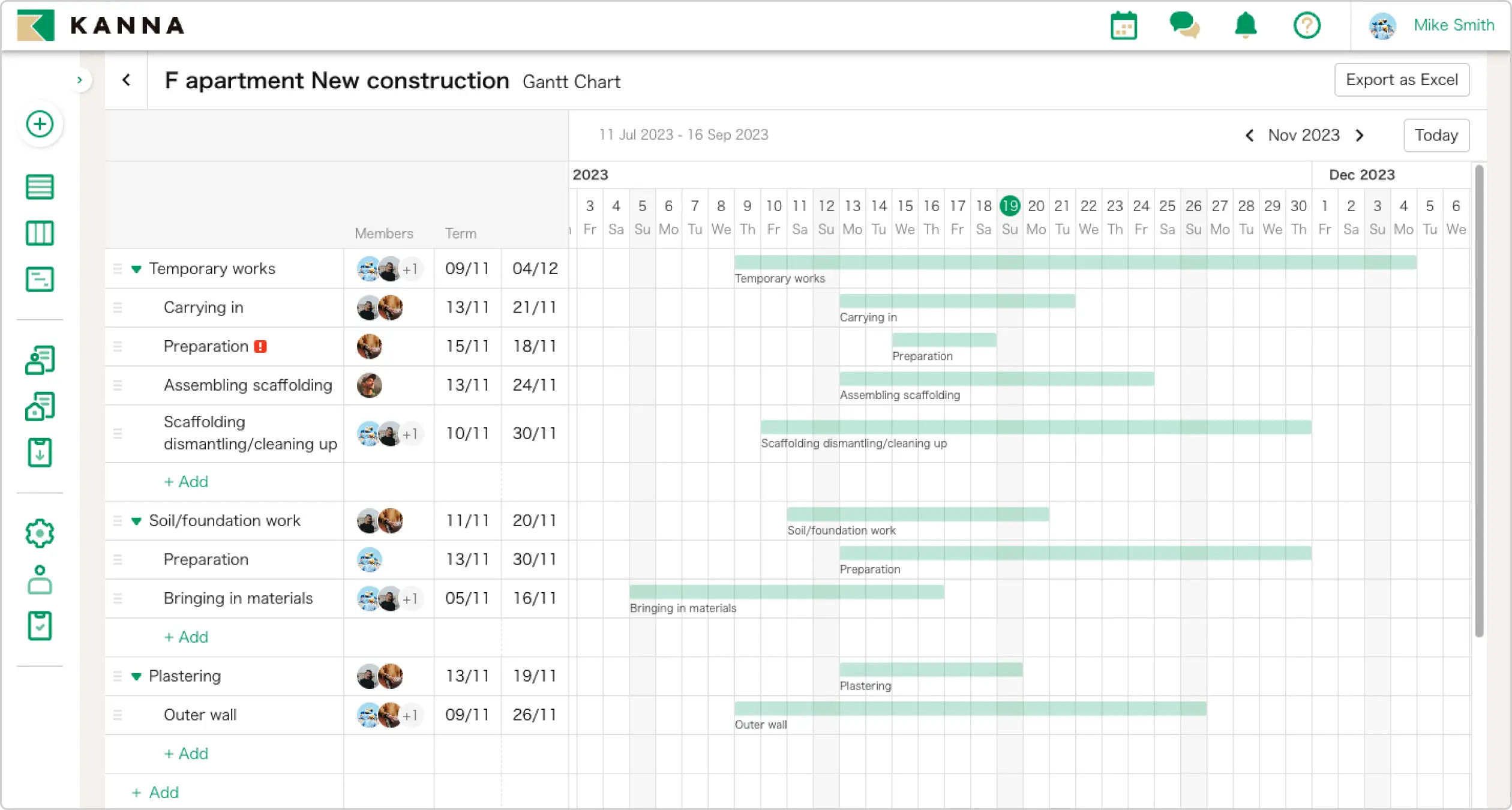 Gantt Chart | Kanna