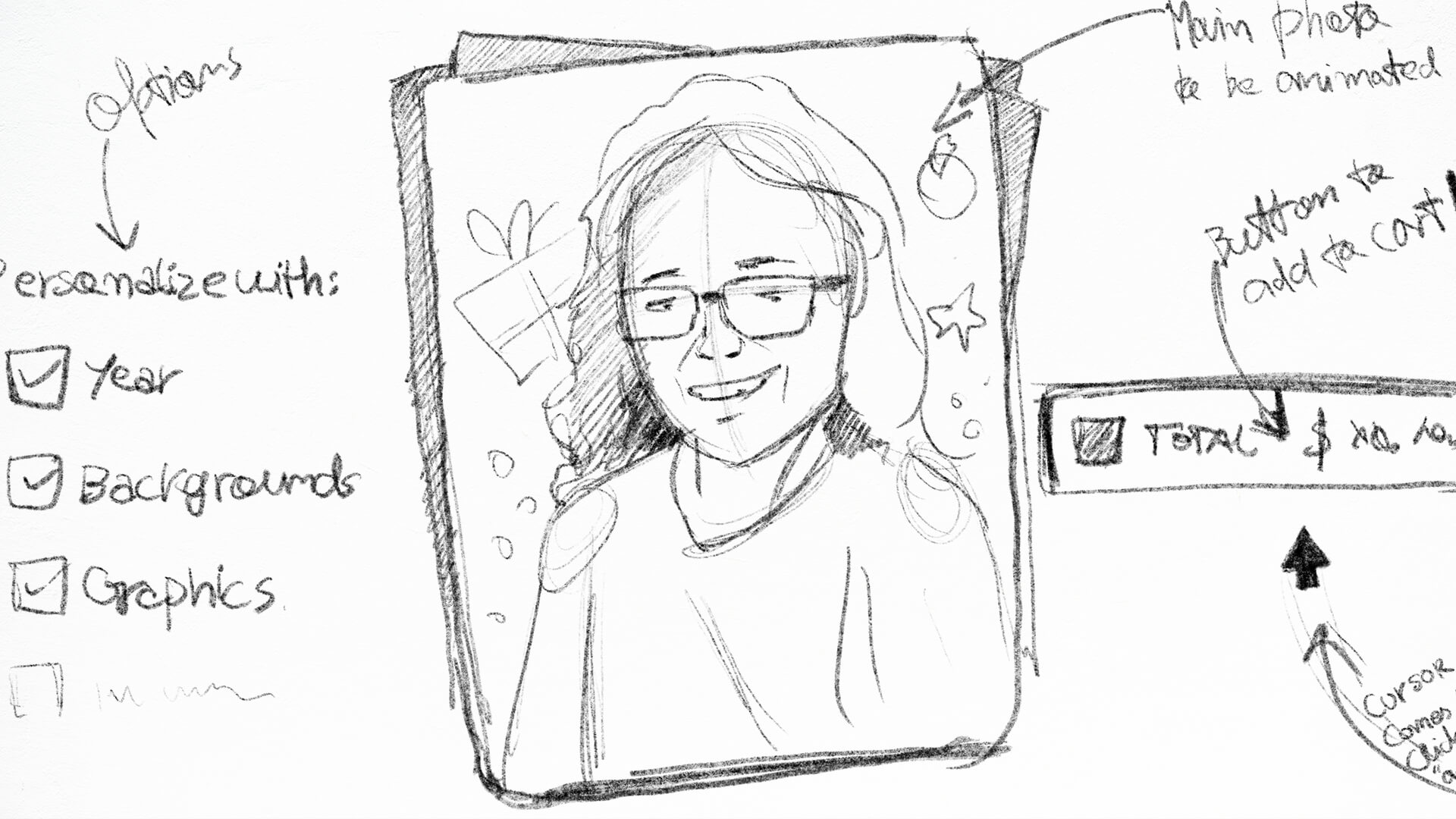 Storyboard sketch of Captura's e-commerce personalization flow showing a customized portrait product with year, background, and graphics options, cart total, and animation notes.