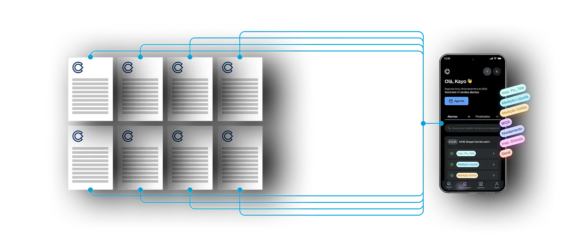 Infográfico mostrando folhas de papel sendo convertidas em informações para o aplicativo Inspeções e Medições
