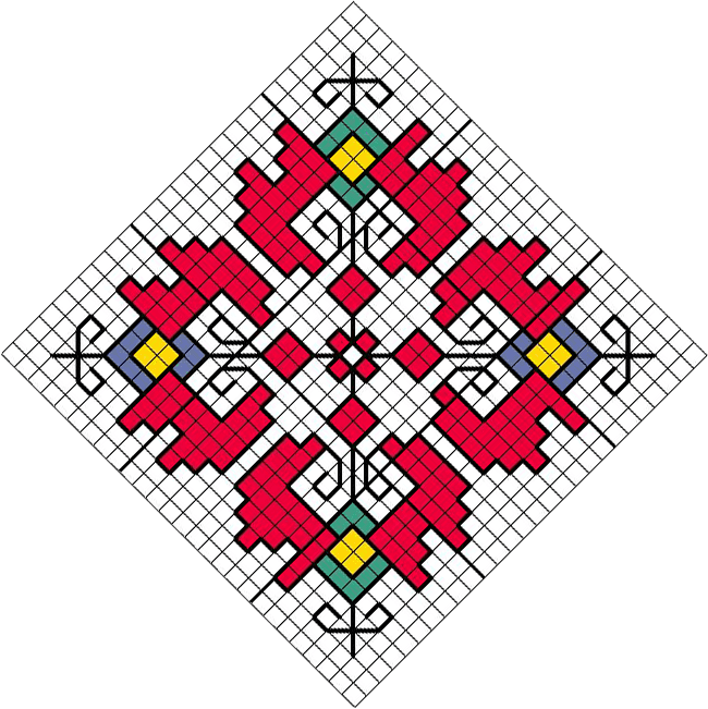 Embroidery sewing pattern for grapes and crosses