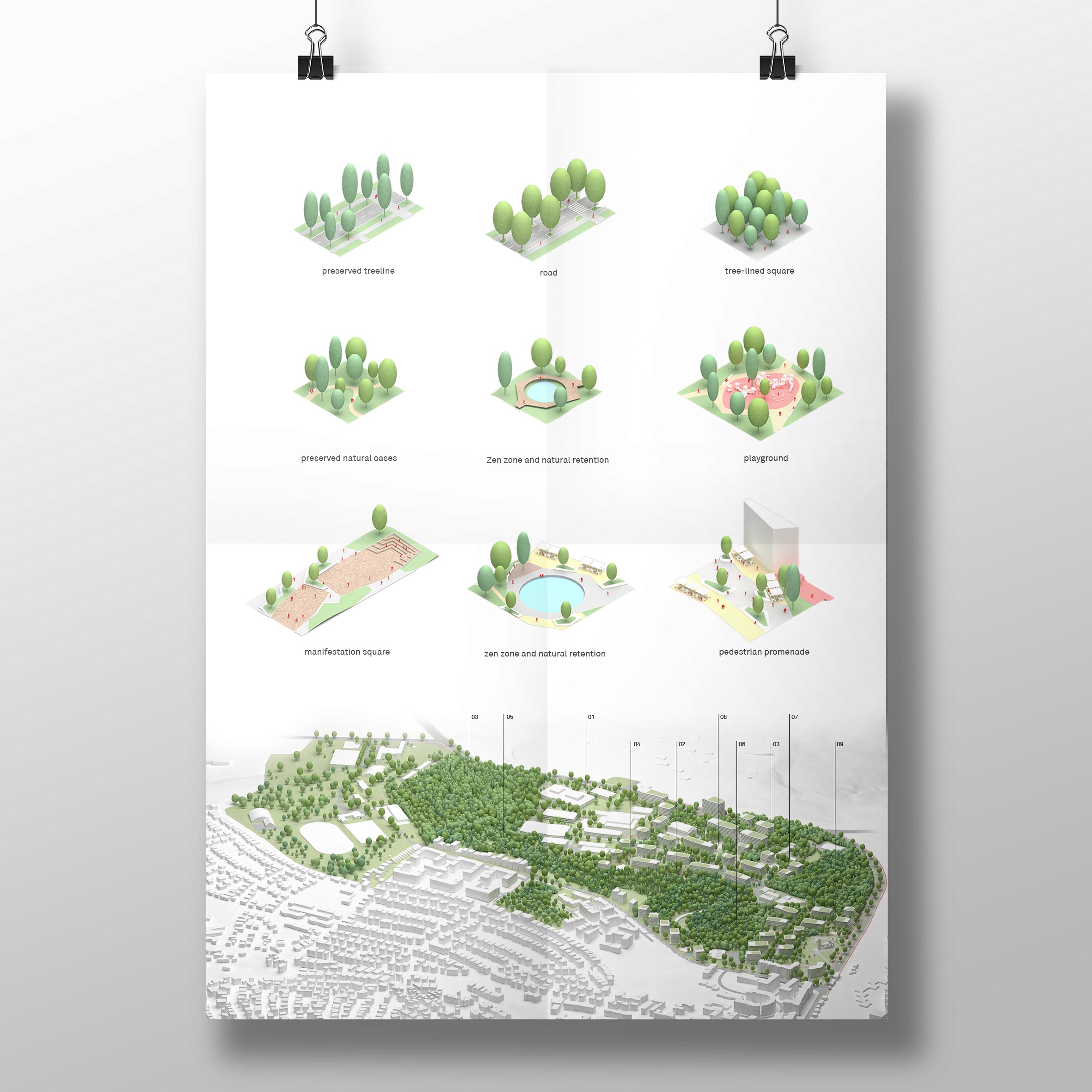 Architecture competition panel