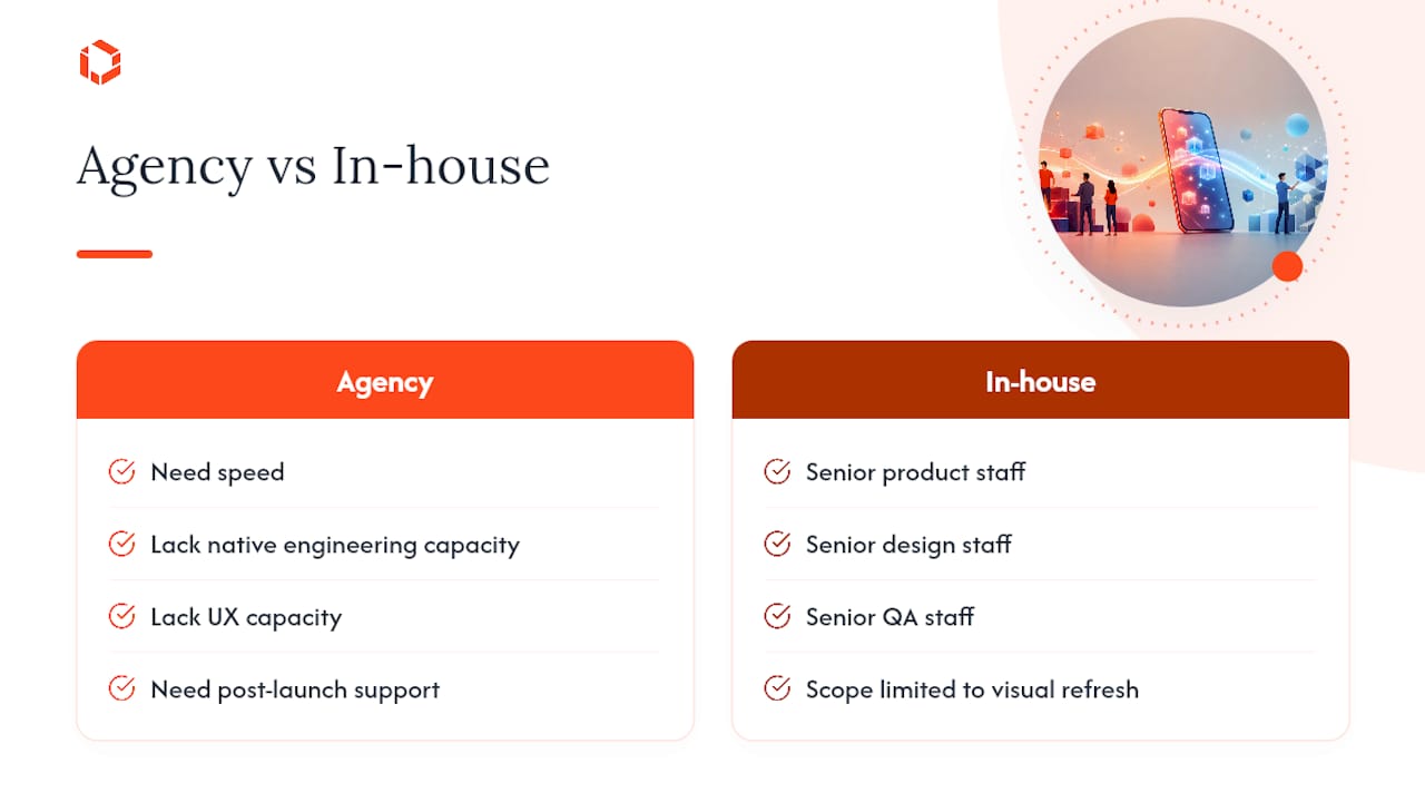 Should you hire an agency or redesign in-house? — overview diagram