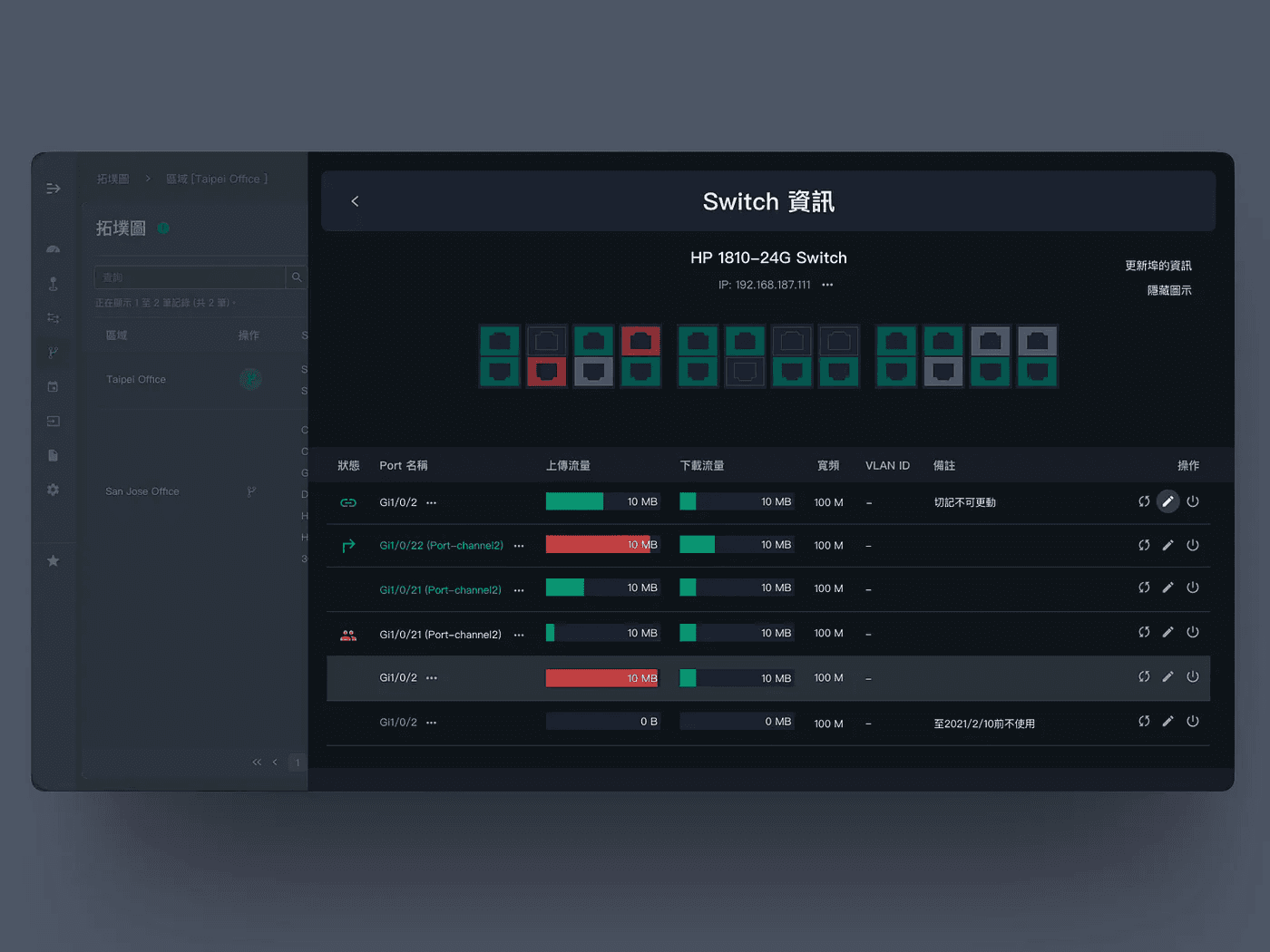 對應 Switch 機資訊頁：使用側邊 Modal 來進行多層次資料的設定樣式，再點擊個別的Switch port 將再開啟新的側邊 Modal 樣式