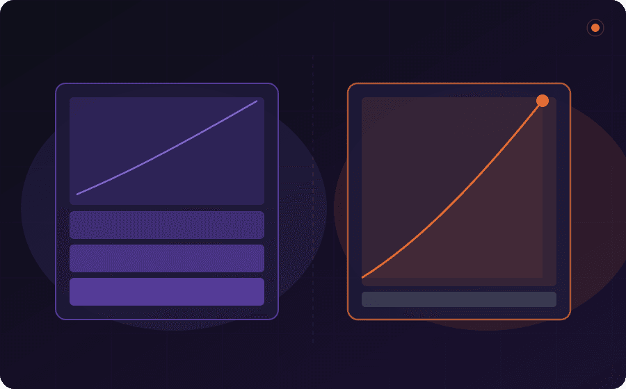 Kapitalanlagen in der bav. Die Grafik zeigt steigenden Graphen.