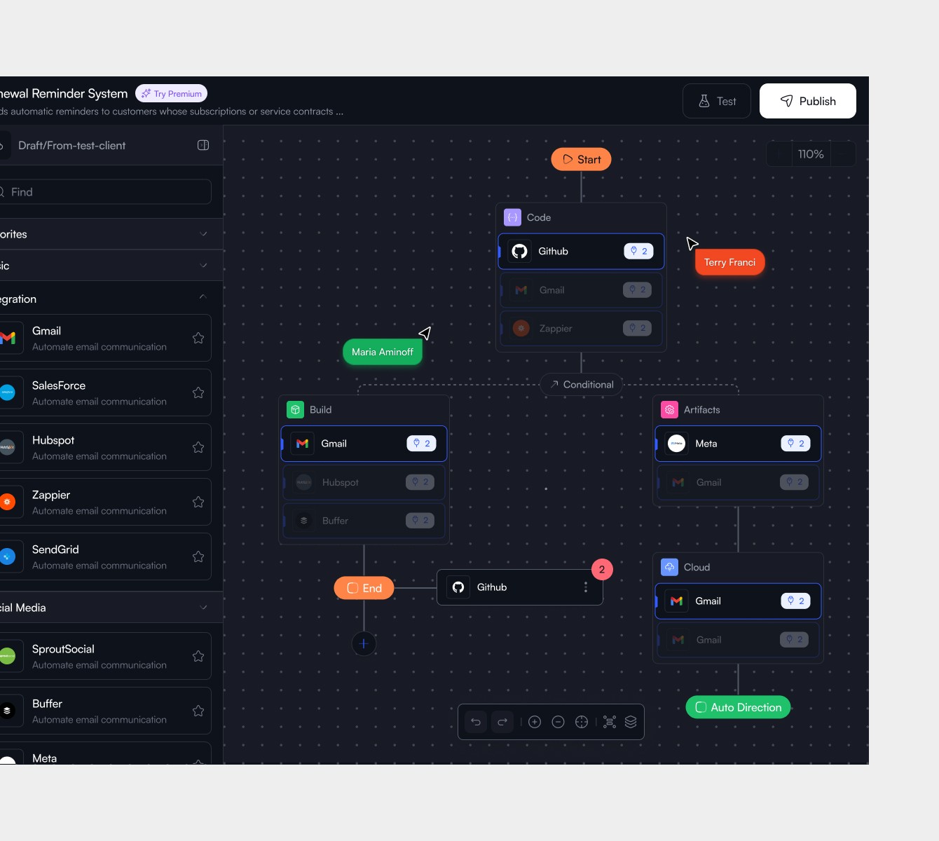ElevateDesk image