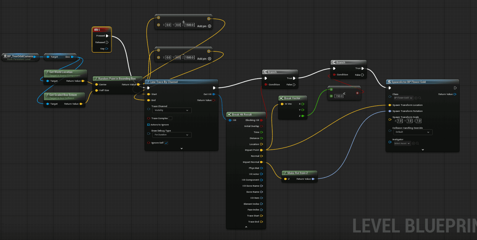 Sample project image