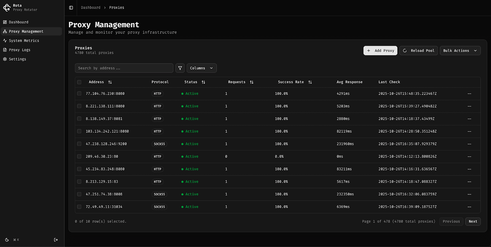 Rota — Proxy Rotation Platform