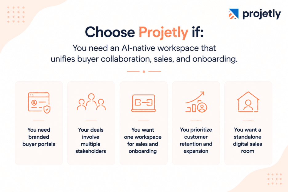 Choose Projetly if: