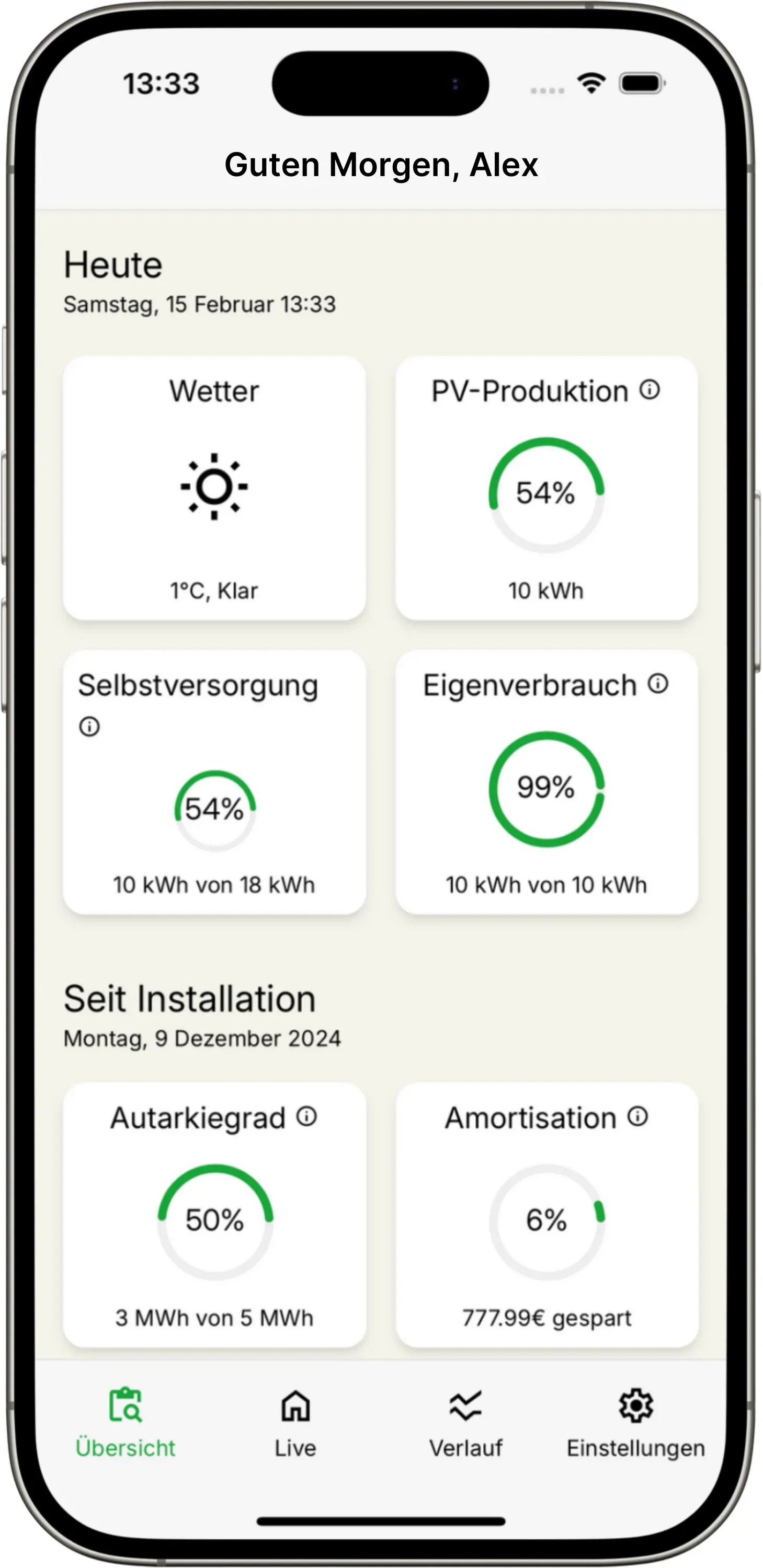 Energiemanager Dashboard