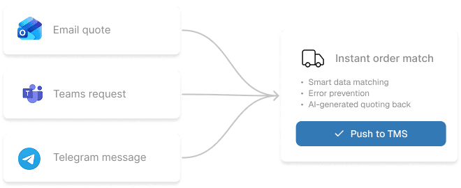 An image of Freelio's project ui