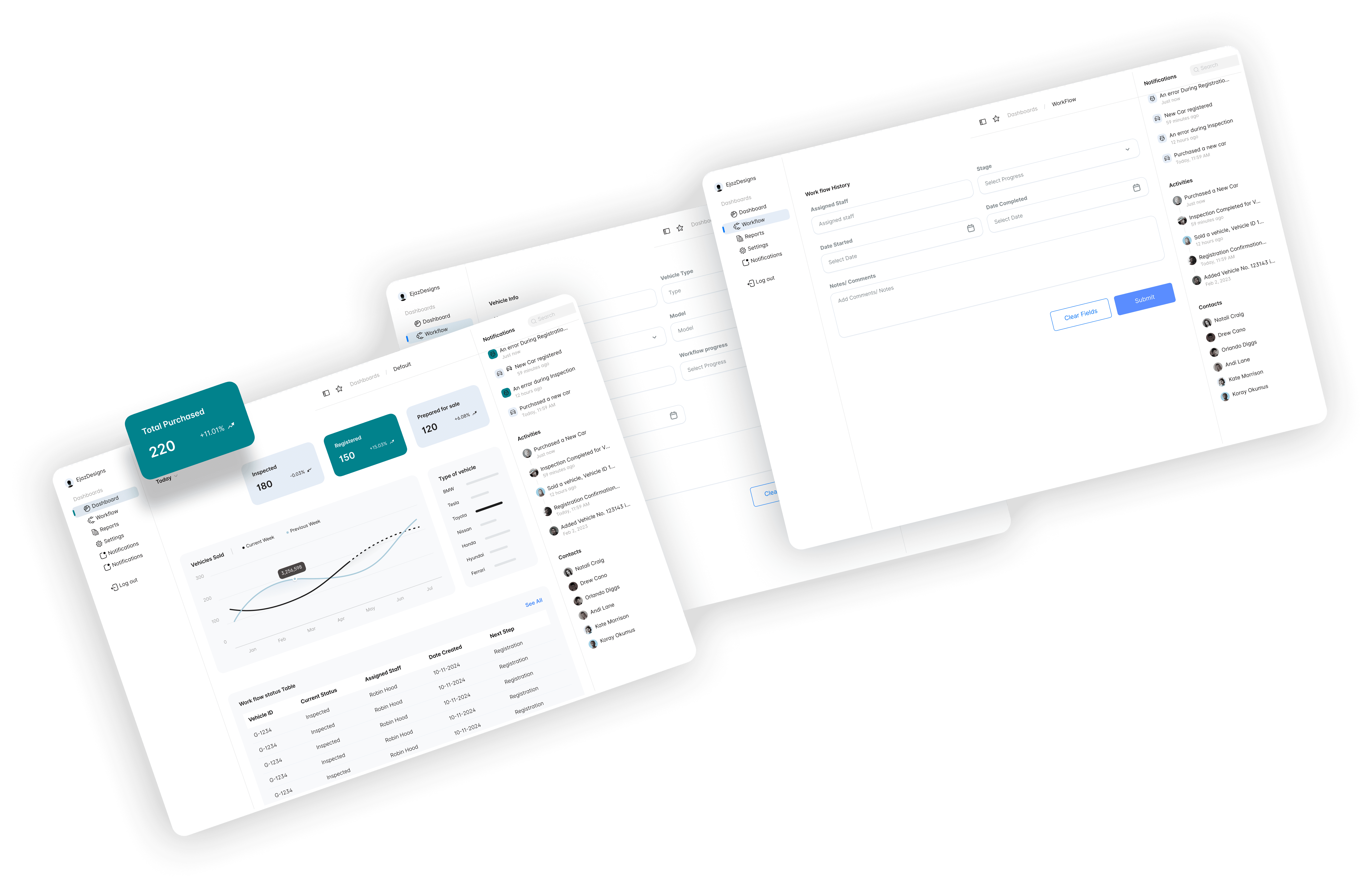 Fleetoria – Vehicle Fleet Management Platform Design Mockup