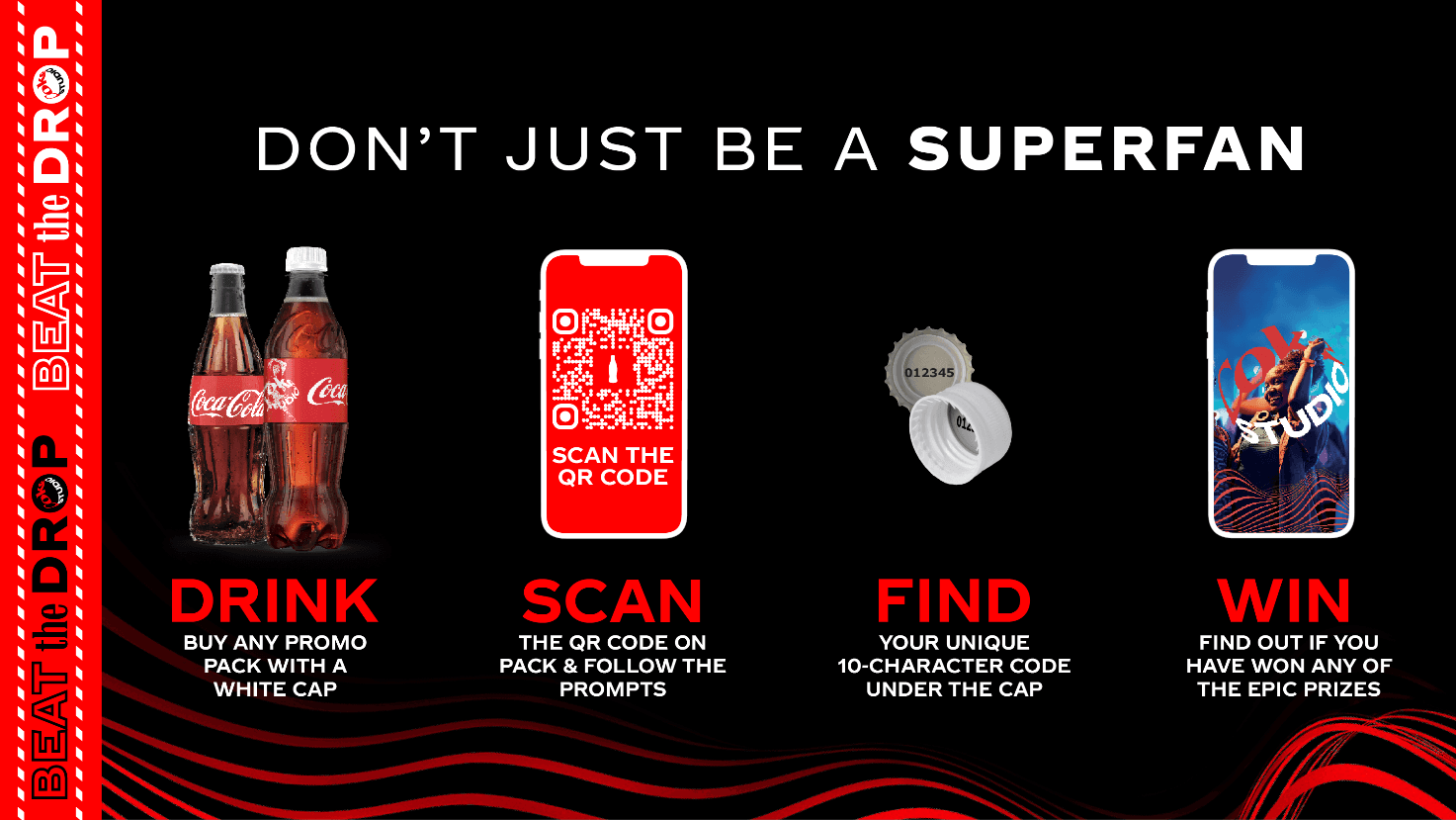 FMCG & CPG Loyalty Programs - Image 4