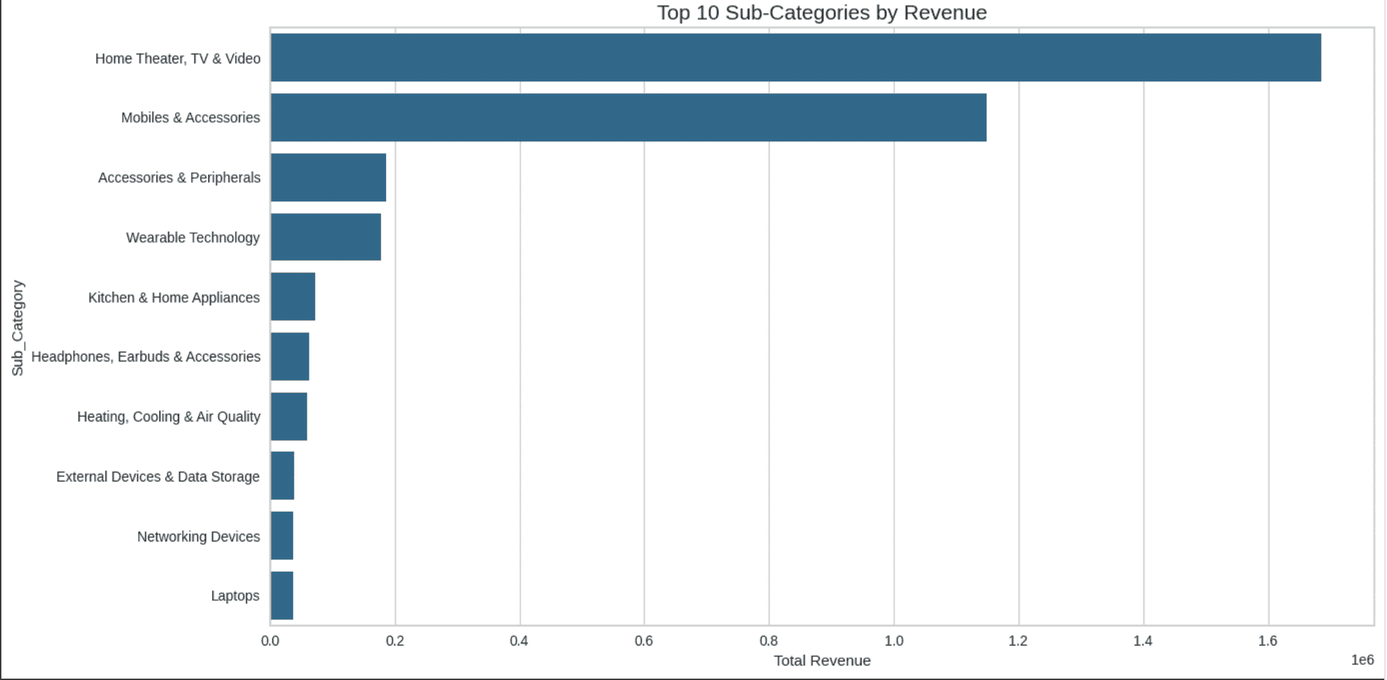 Screenshot 2025-07-08 at 20.18.24.png