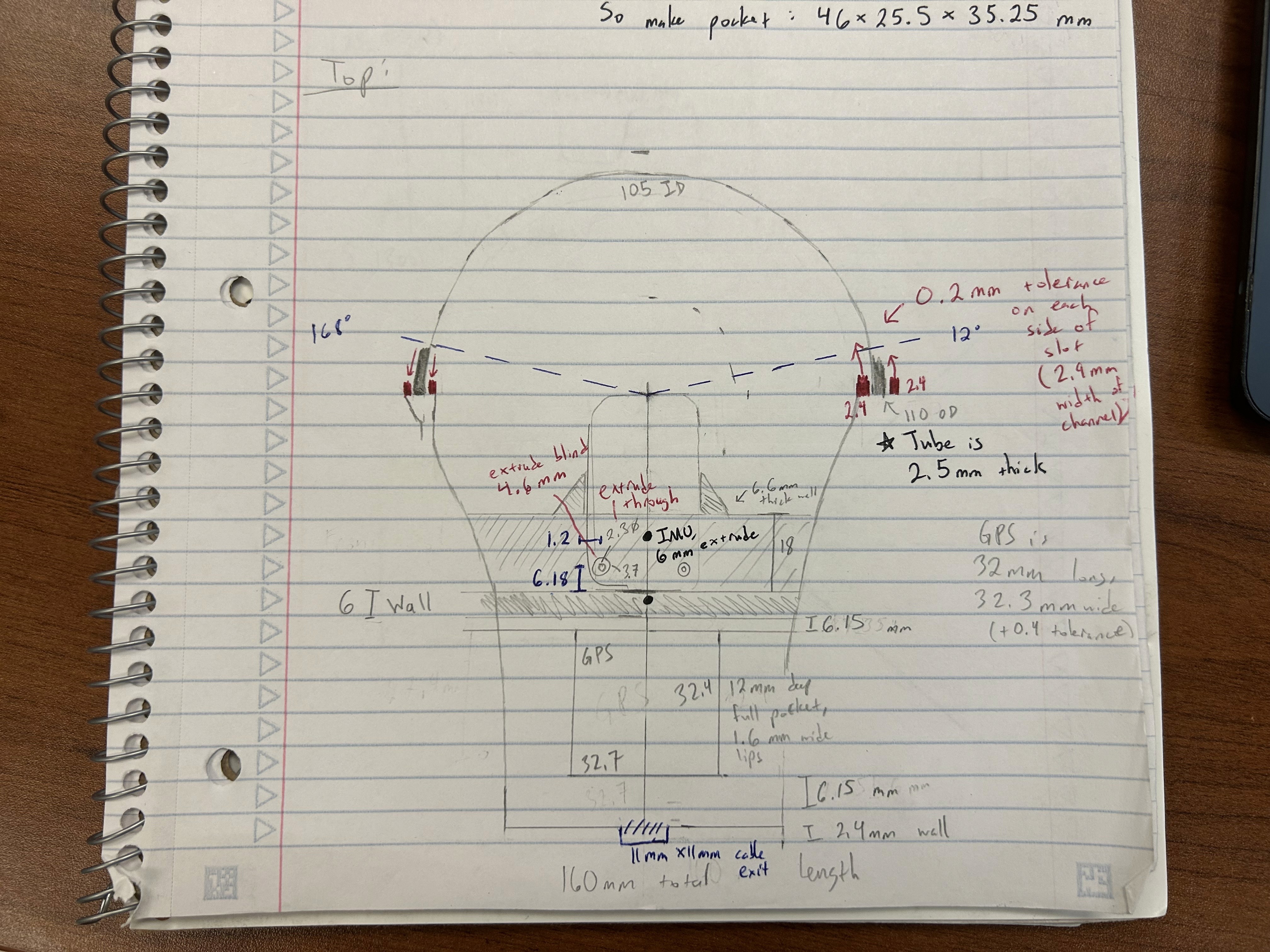 Concept sketch for the V2 long-range perception pod
