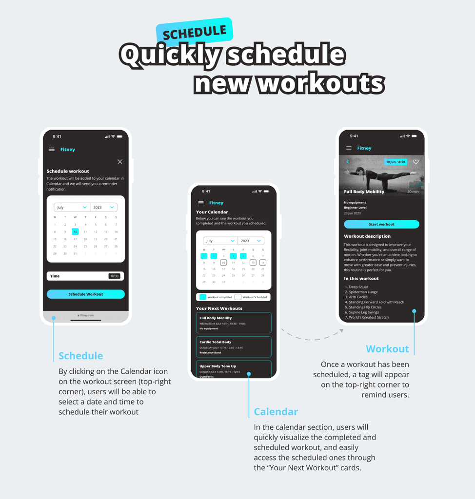 An image representing the final mockups of the fitney UI design passion project