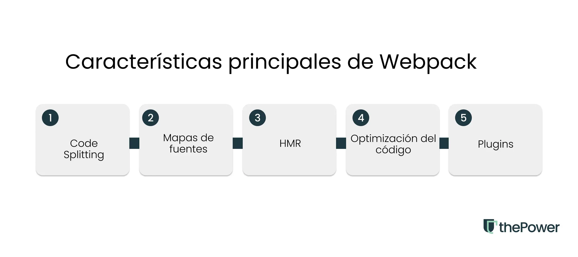 Características principales de Webpack