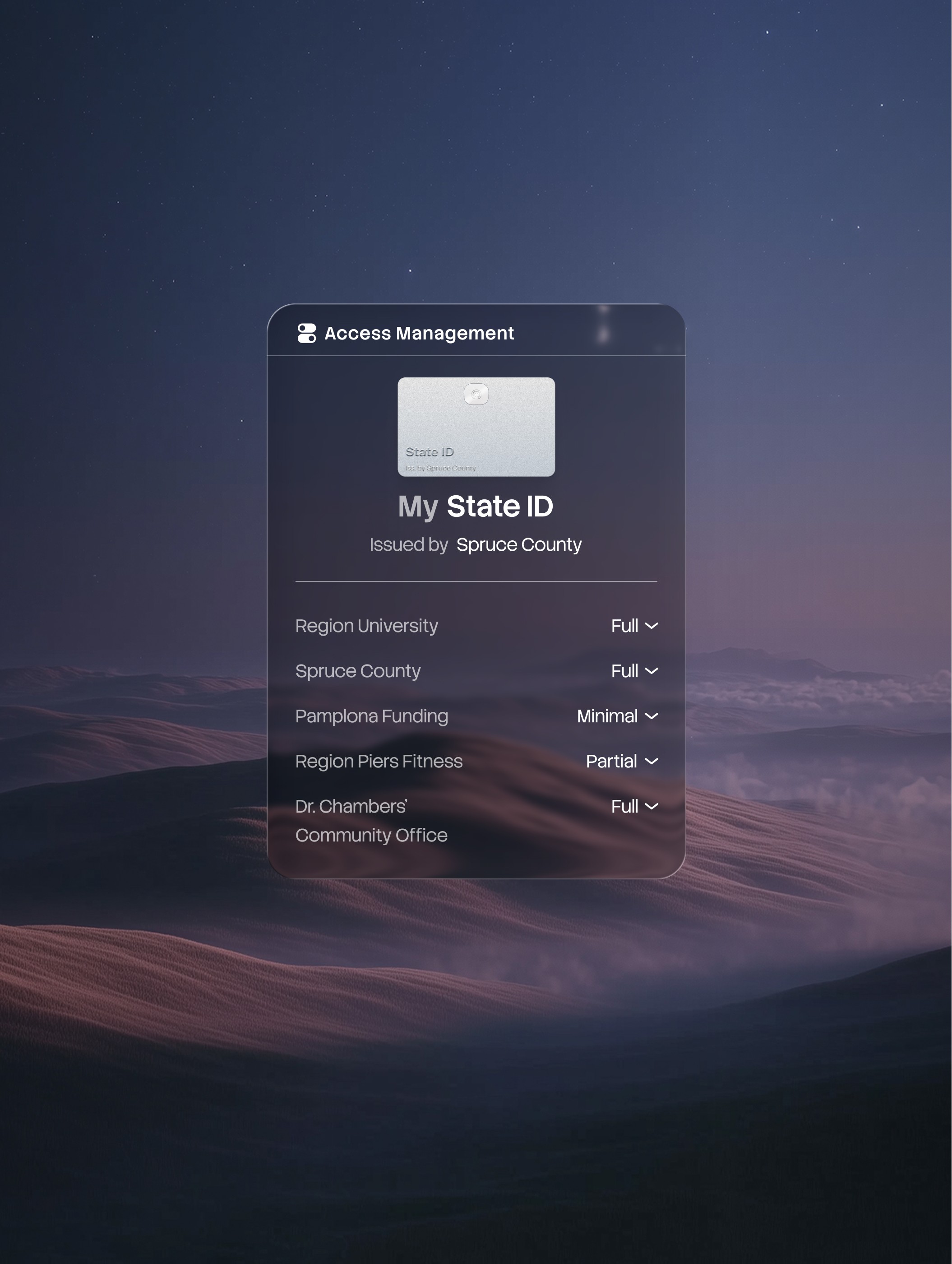 translucent-modal-showing-a-holders-credential-and-current-permissions-of-different-recipients