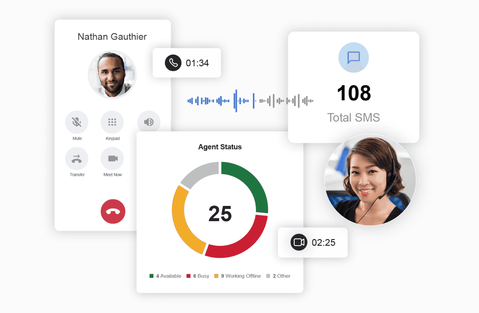 8x8 Meet audio conferencing record