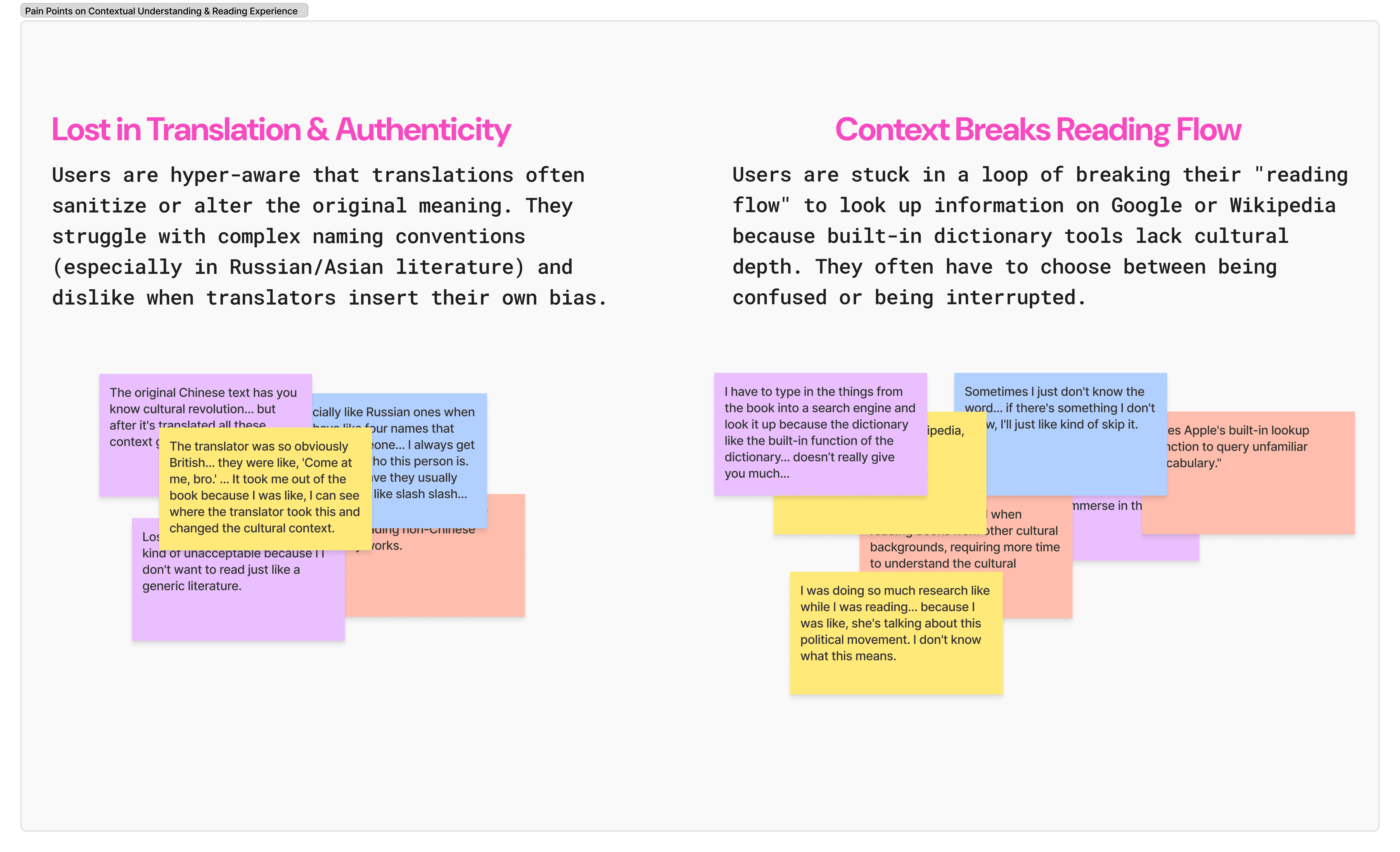 Research insight: context gaps and translation