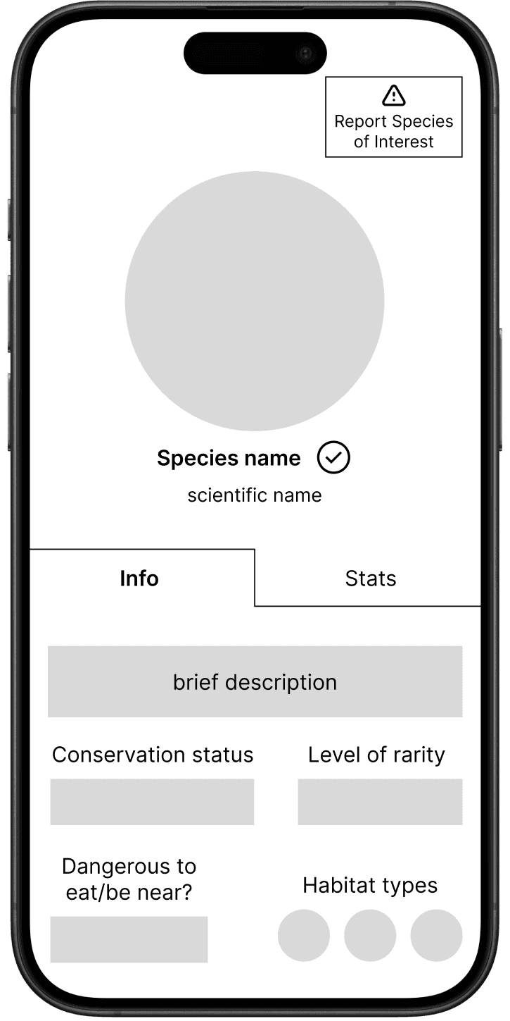 midfi wireframe: species detail